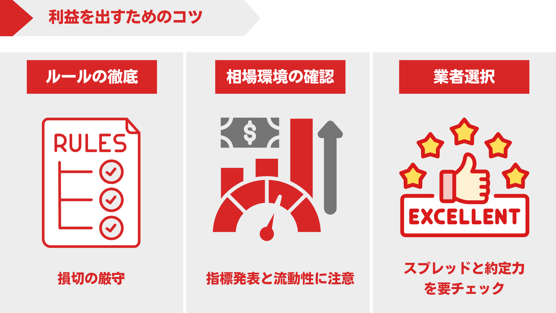（出所：株式会社トリロジー）