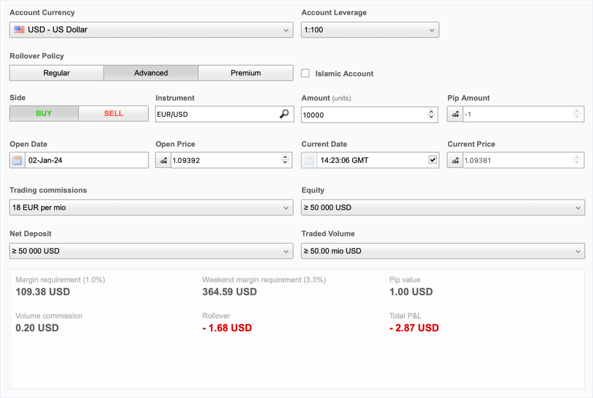 Profit Calculator