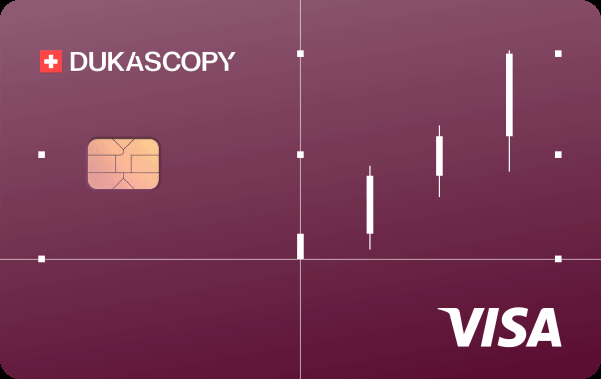 Dukascopy Virtual Card by CBH