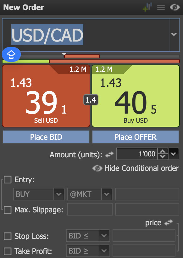USD/CAD Forecast - US Dollar to Canadian Dollar Price Predictions for 2025 | Pic 4