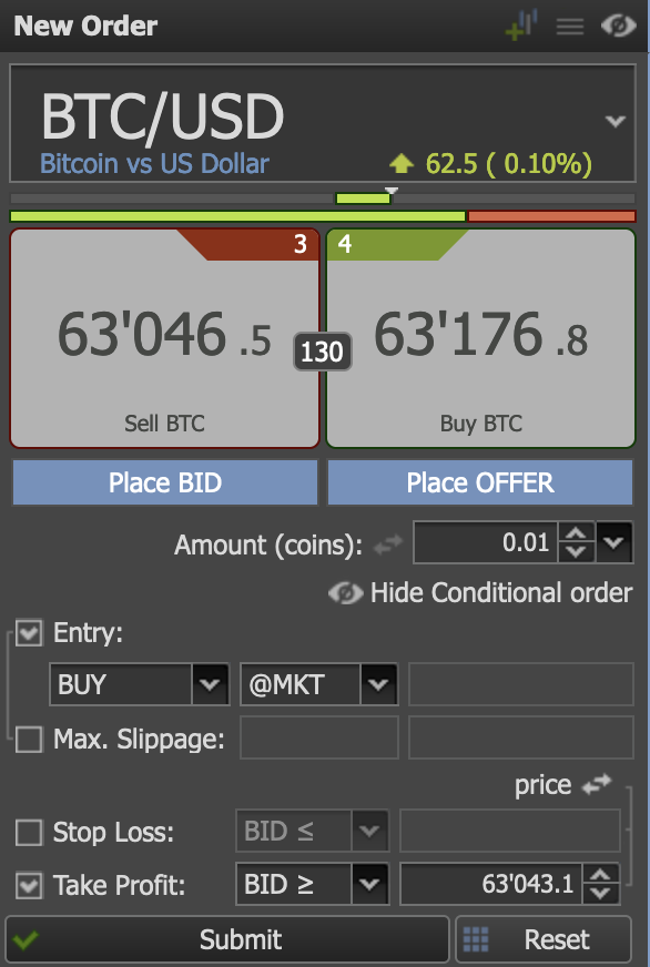Swing Trading Example 3