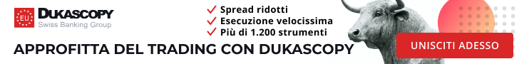 dukascopy