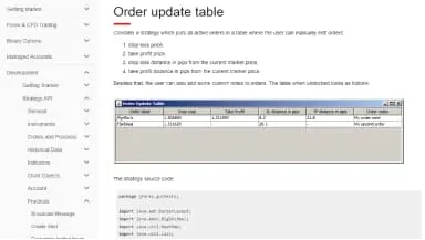 Dukascopy JForex API documentation
