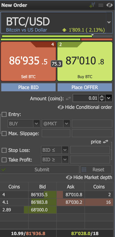 Bitcoin Price Prediction for 2025-2026 | Pic 1