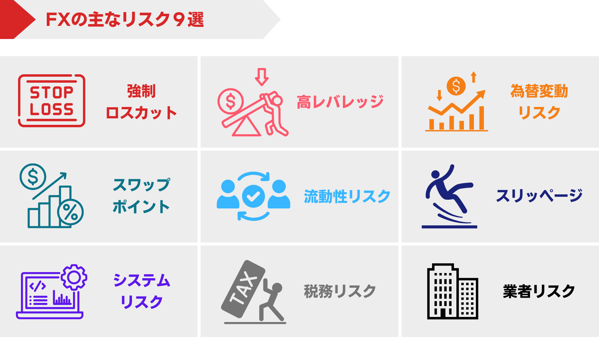 出所：株式会社トリロジー