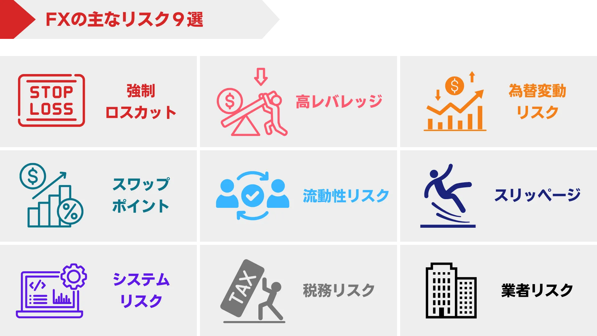 FX詐欺の見分け方と回避方法 | 手口から学ぶ詐欺対策 | デューカスコピー・ジャパン