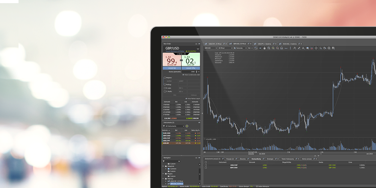 New investment opportunities - stocks