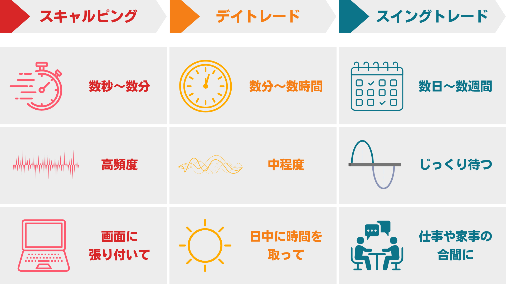 （出所：株式会社トリロジー）