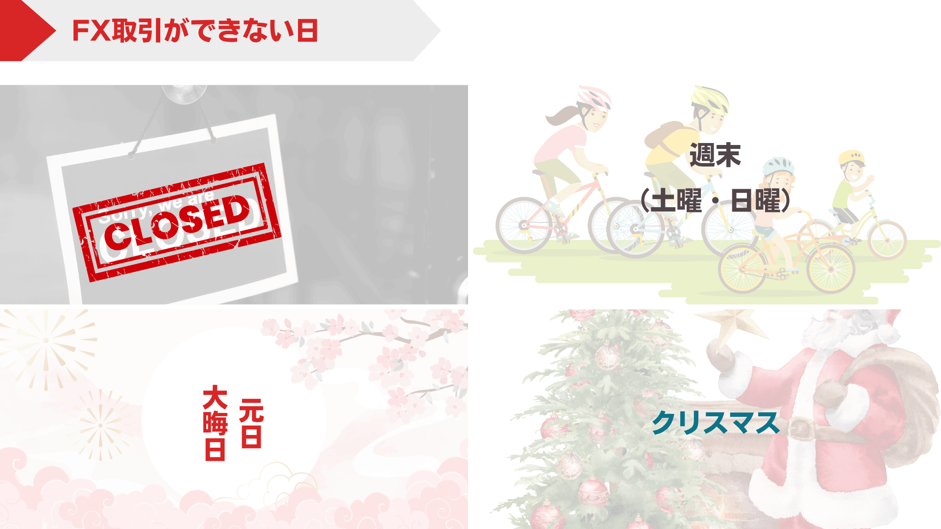 東京市場の取引時間イメージ