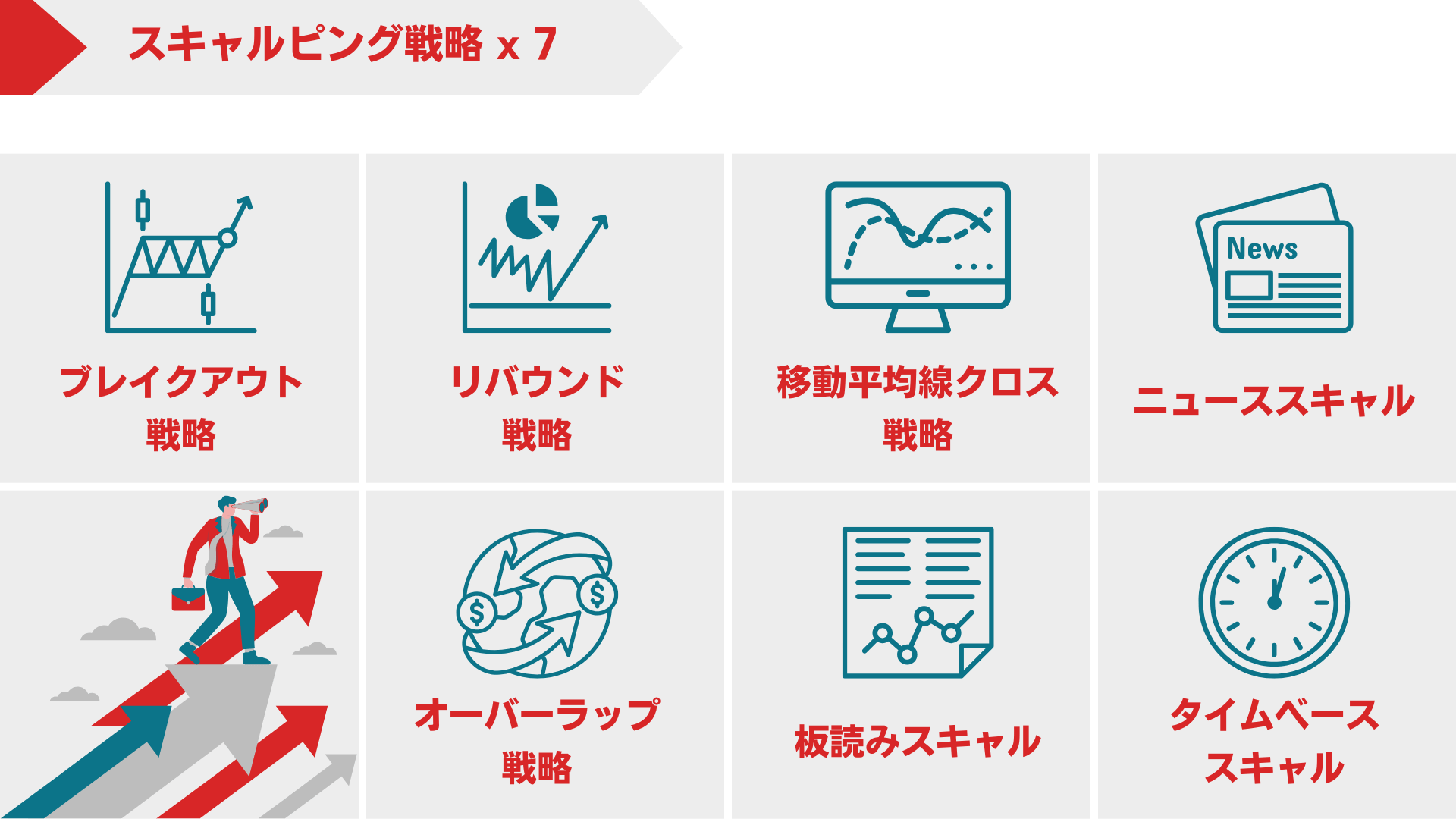 （出所：株式会社トリロジー）