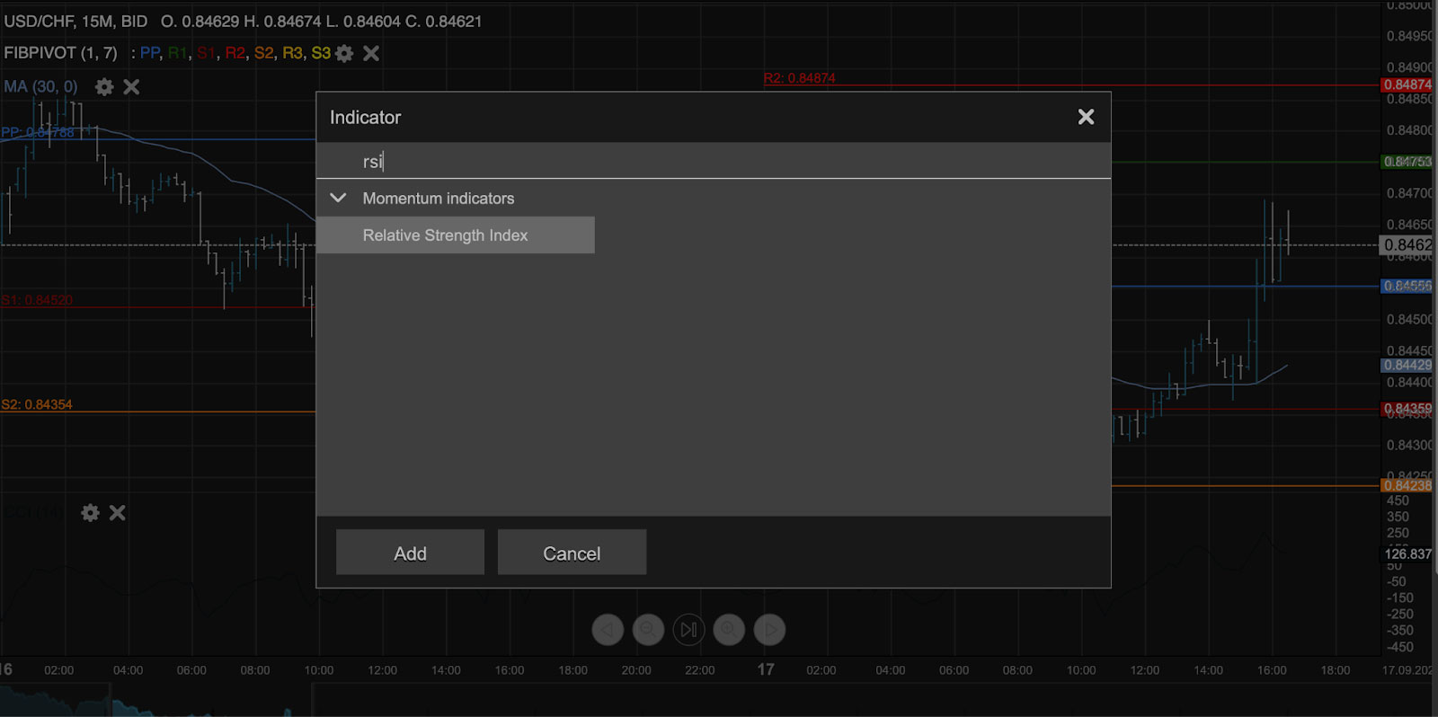 Morning Star Pattern Example 4