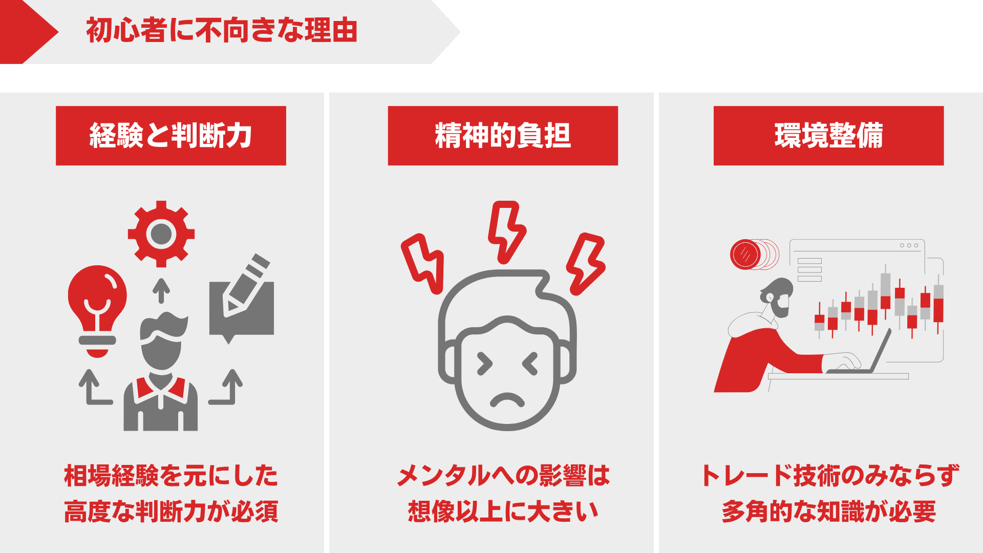 （出所：株式会社トリロジー）