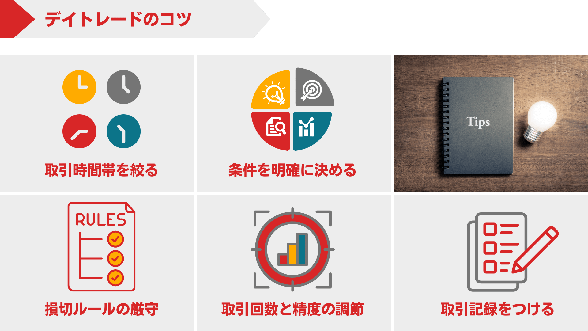 初心者向け！デイトレード手法のコツとは