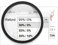 Stock Trend System