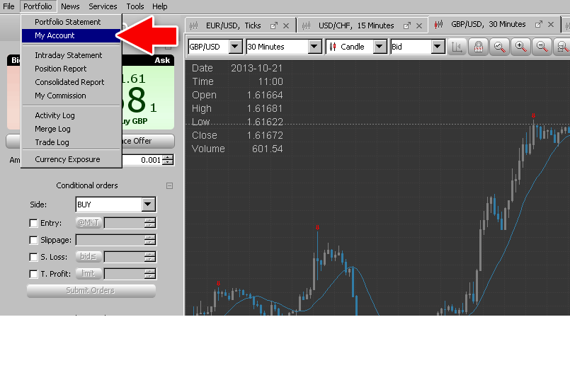 forex bank end account