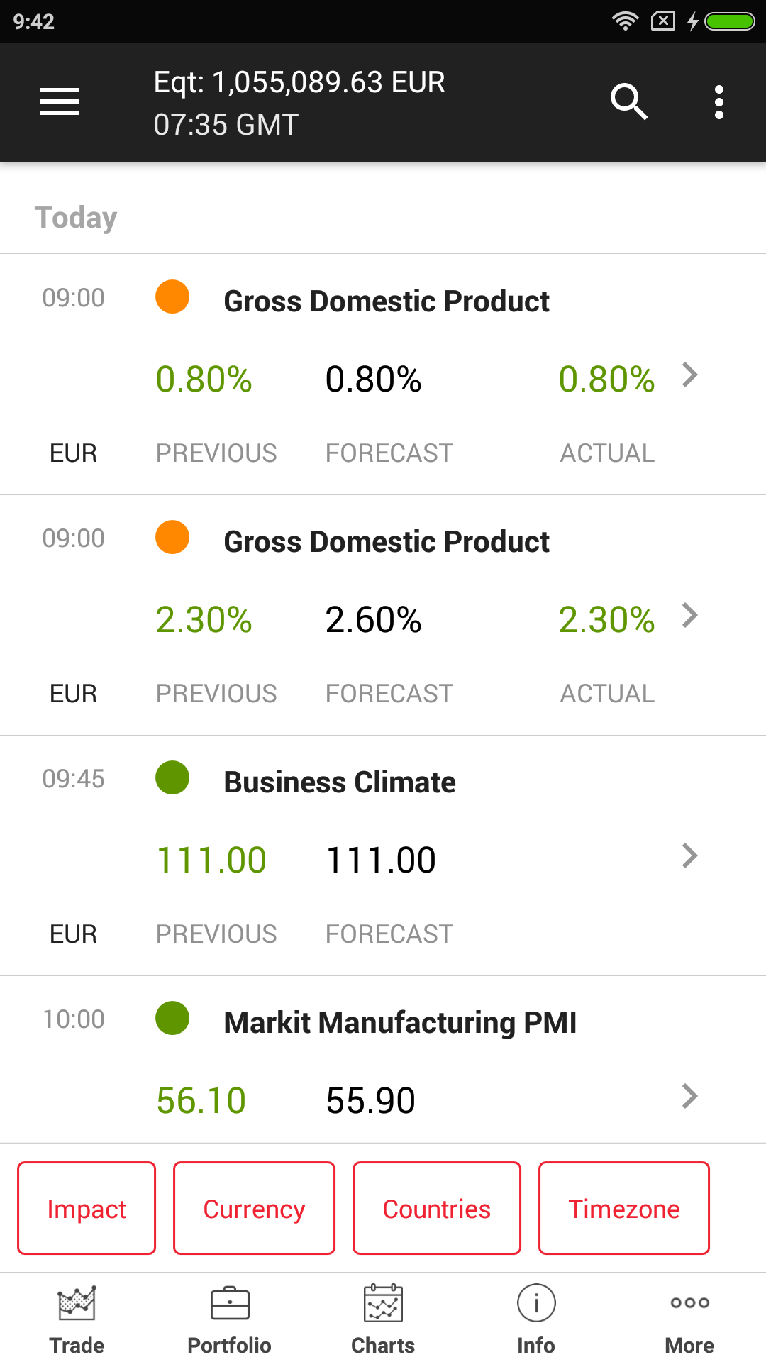 Atidaręs brokeris pavogė pinigus. Robo prekybos programinė įranga nemokamai.