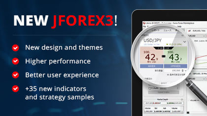 dukascopy forex trading