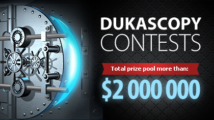 Dukascopy binary options platform login