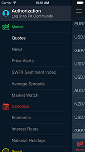 Swiss Forex Iphone Application Dukascopy Bank Sa Swiss Forex | Forex spread real time Swiss Forex Iphone Application Dukascopy Bank Sa Swiss Forex -