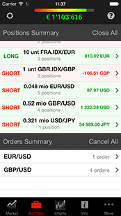 https://www.dukascopy.com/media/Image/iPhone/screens_iphone_ios7/3_i5.png?v=01
