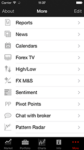 https://www.dukascopy.com/media/Image/iPhone/screens_iphone_ios7/4_i5.png?v=01