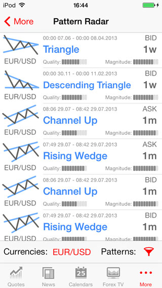 Forex api broker