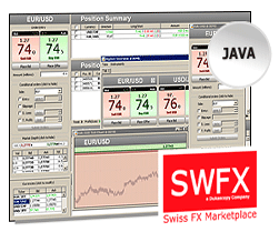 Java Forex Api Currency Exchange Rates - 