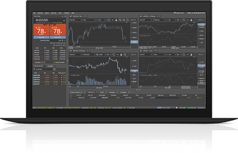 Forex Charts For Mac