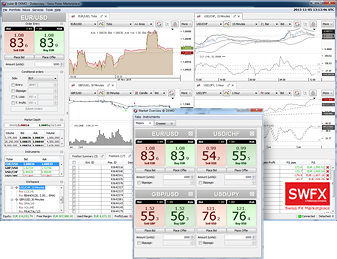 jforex live login