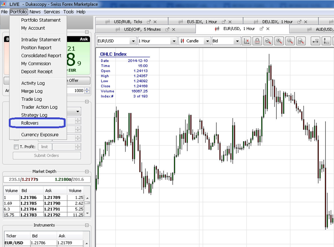 forex ecn market depth