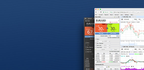 Dukascopy forex spreads