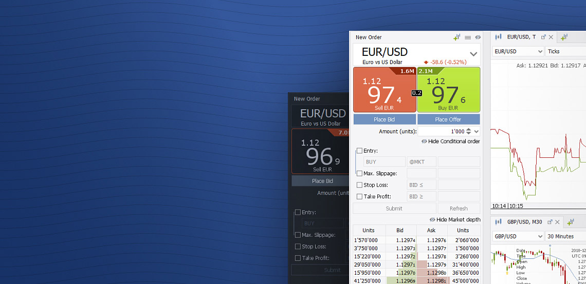 Currency Forex Trading Ecn Broker Low Spreads - 