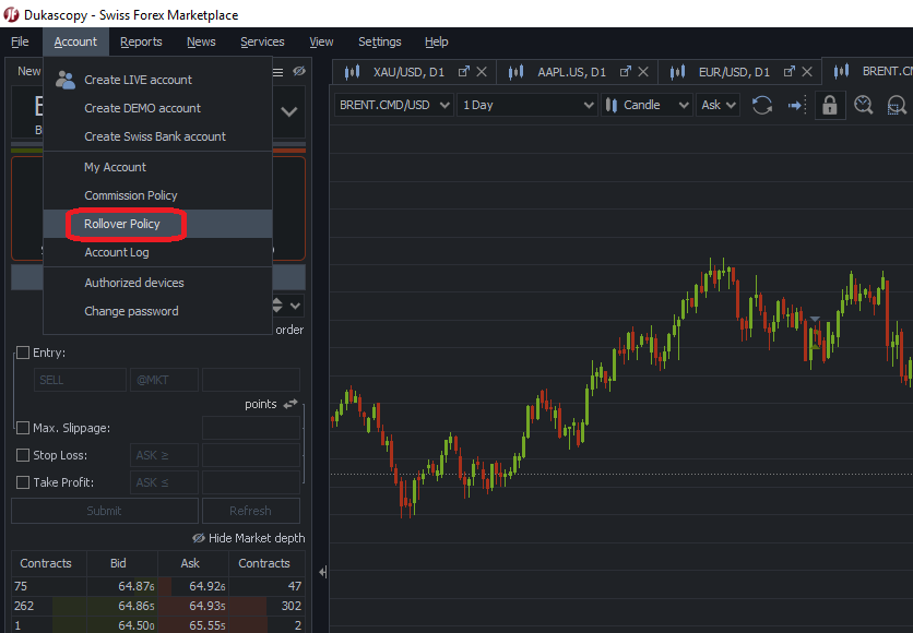 forex ecn market depth interactive brokers