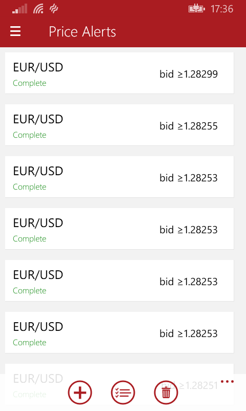 Managed forex account switzerland