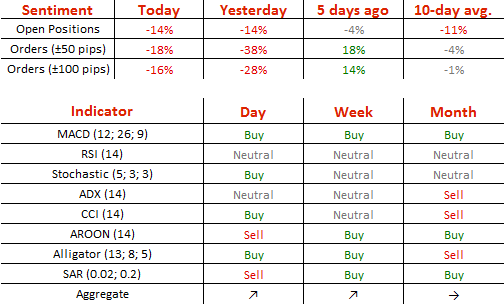 Forex killer 412 download