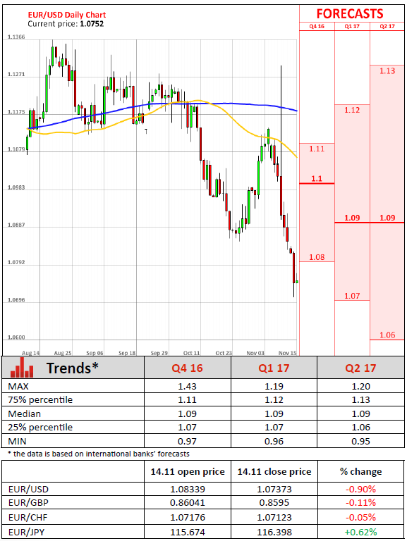 Kostenlose Forex Guide Pdf - 