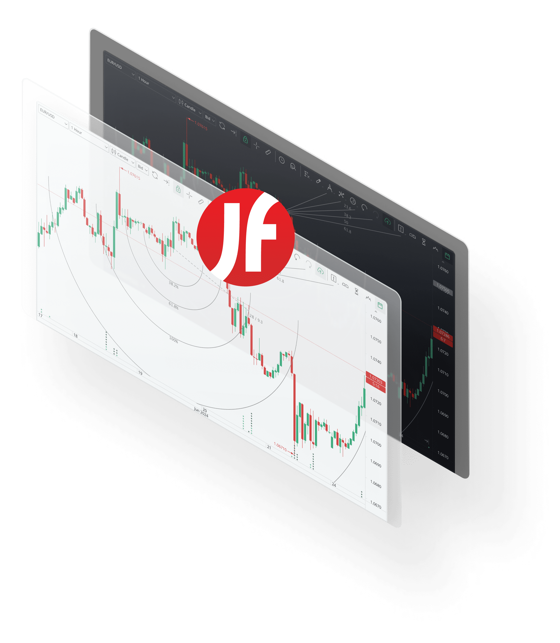 Master the Markets with JForex