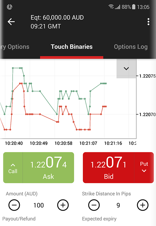 binary opció kanada fórum