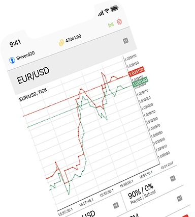 Best binary trading platforms Best binary trading platforms