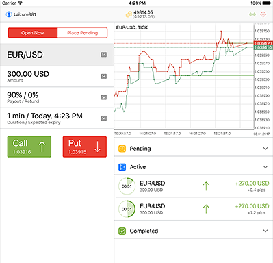 Dukascopy bank binary options
