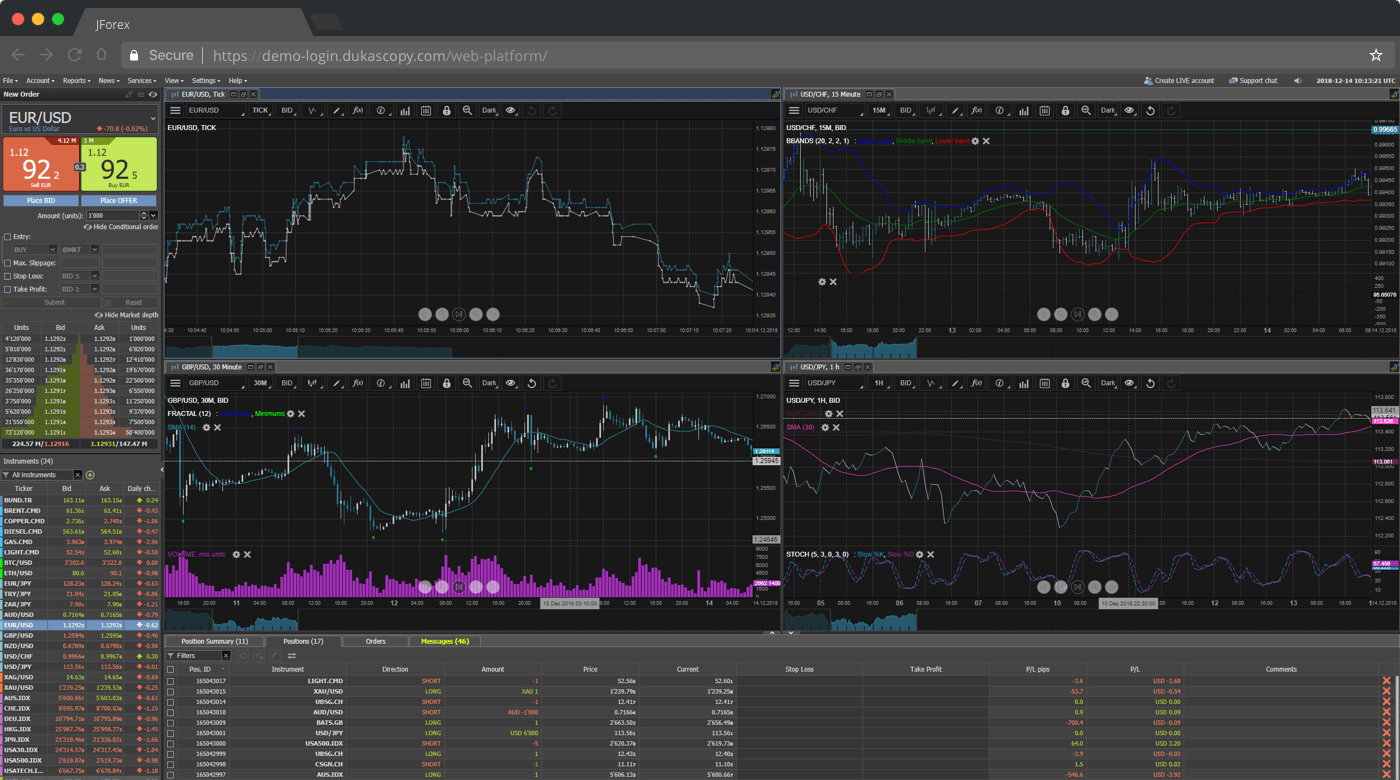 forex trading platforms download