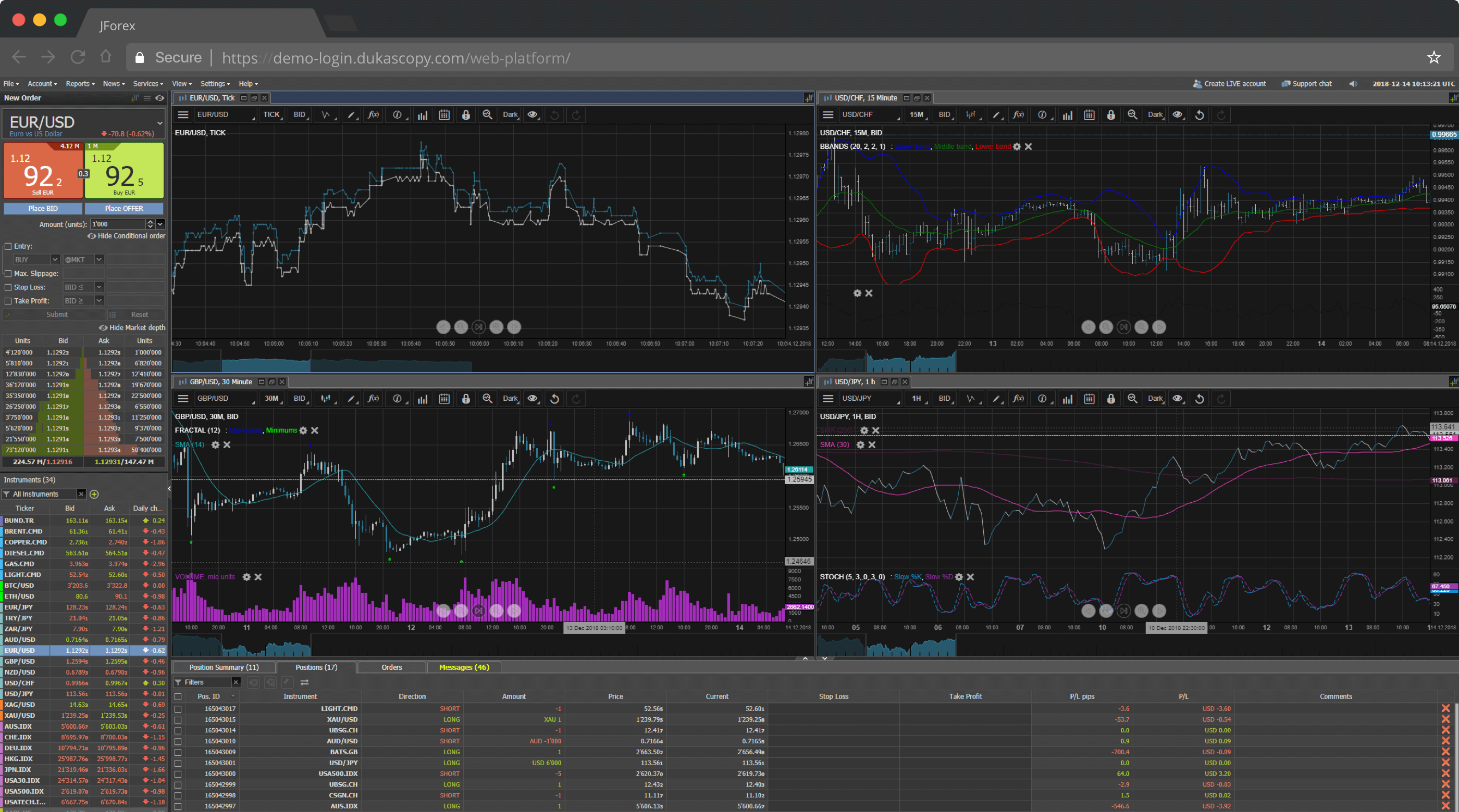 Jforex 3