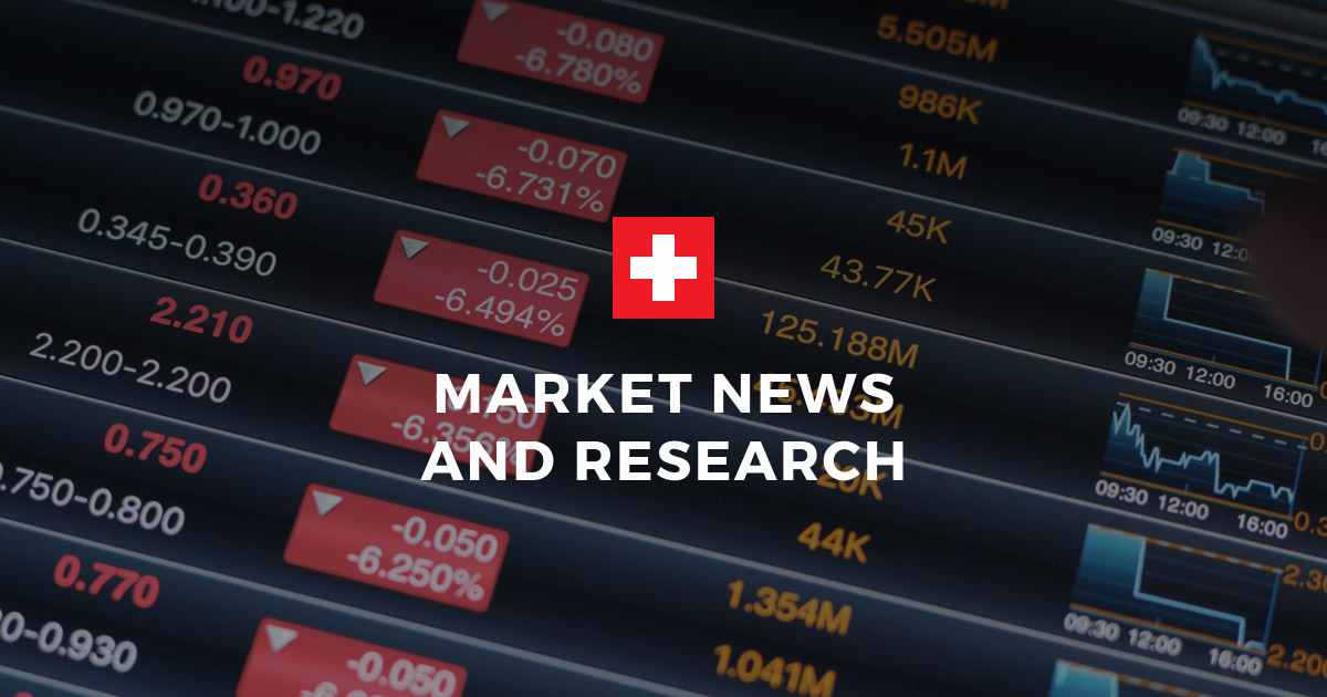Technical Analysis Dukascopy Bank Sa Swiss Forex Bank Ecn - 