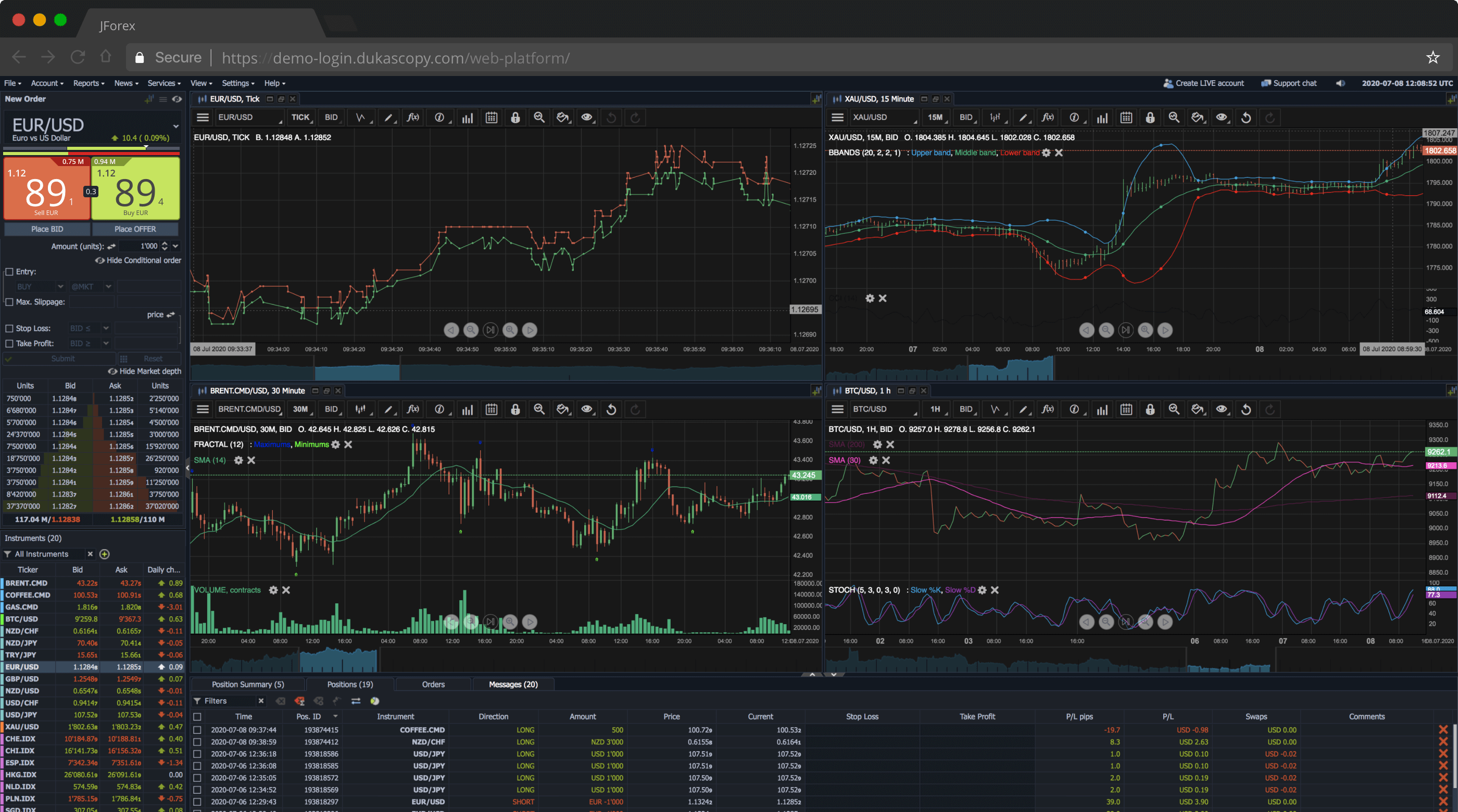 Jforex download