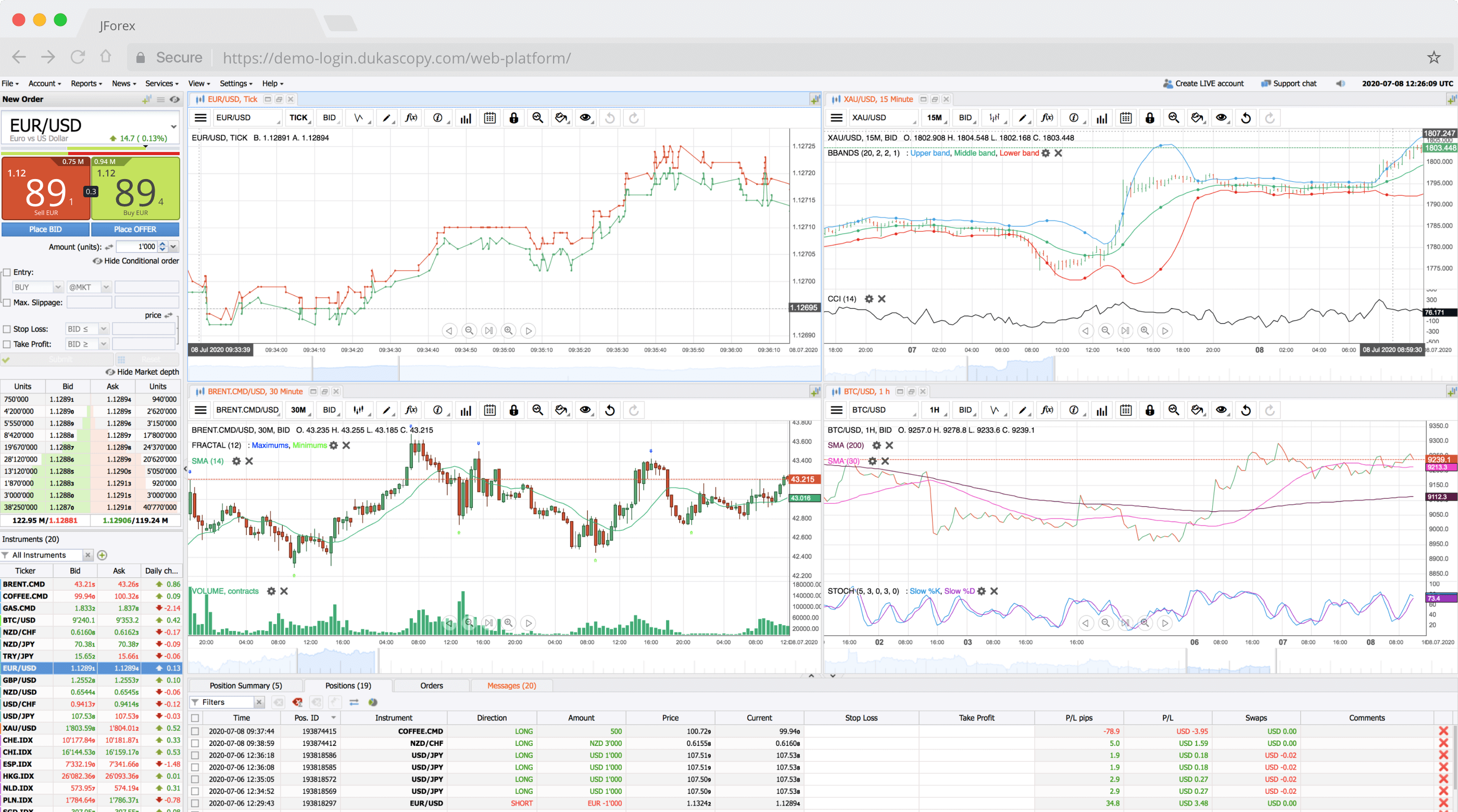 Online Currency Trading Platform