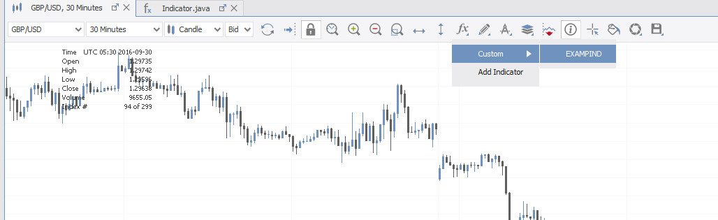 add-indicator-to-chart