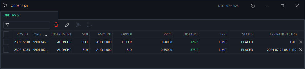 orders_table