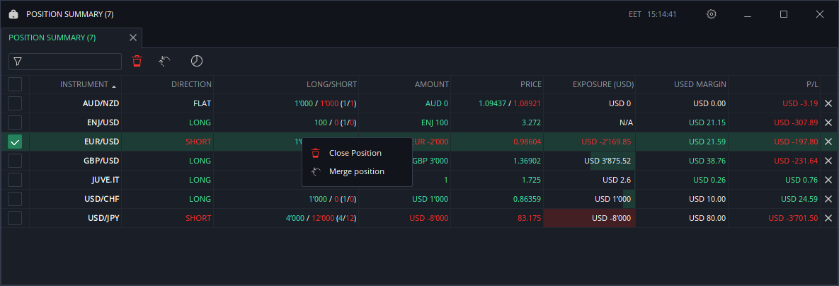 positions_summary_close