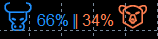 MT4-swfx-indicator-style-3