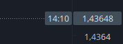 countdown